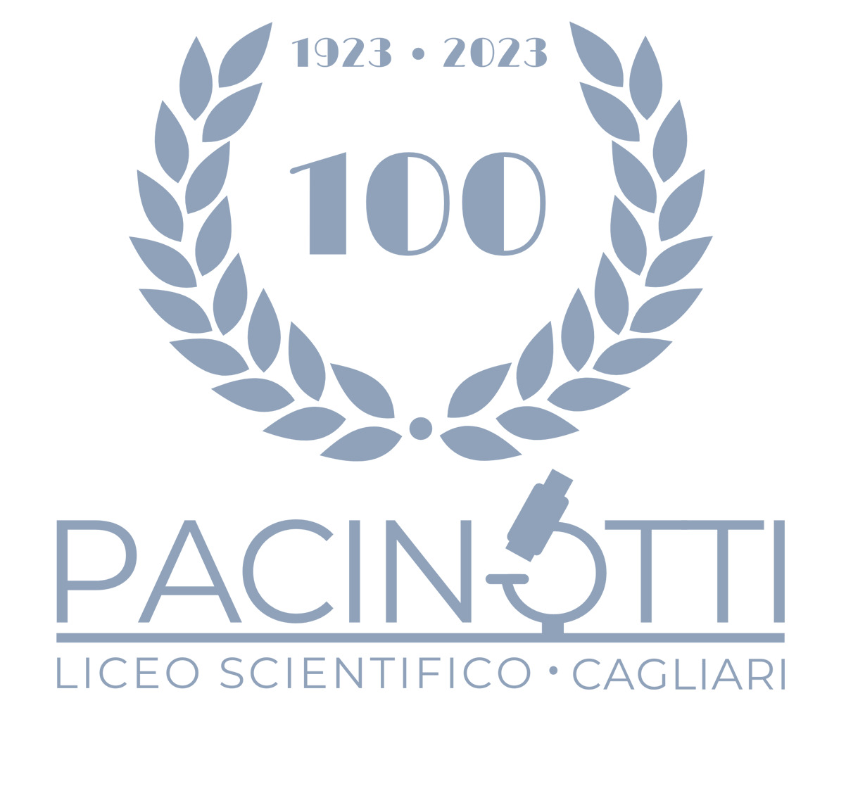 I cicli La didattica