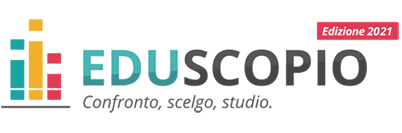 Logo Eduscopio 2020-21
